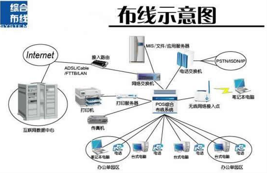 大唐電信圖片/大唐電信樣板圖 (3)