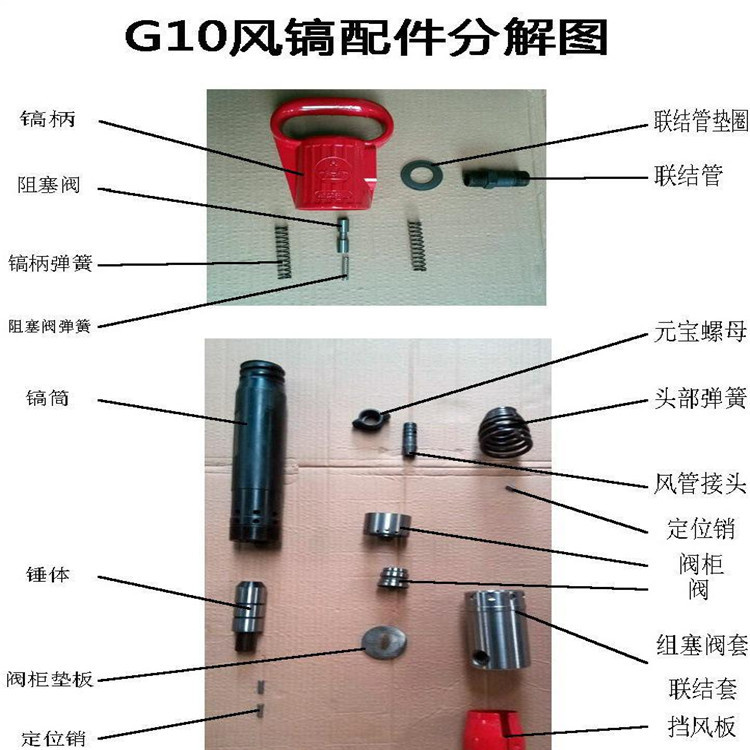 G10風(fēng)鎬廠家供應(yīng)