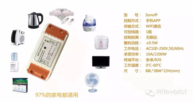 wifi智能家居圖片/wifi智能家居樣板圖 (2)