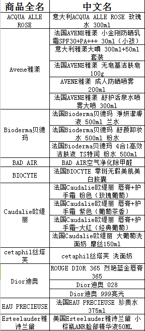 有些貨源有興趣的進(jìn)來(lái)看看