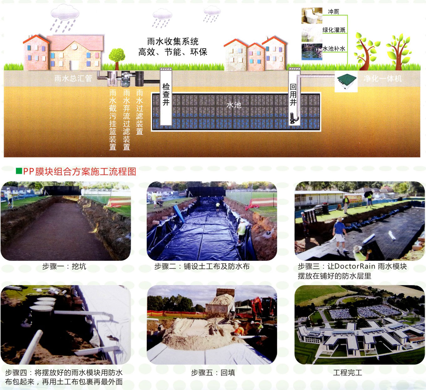 東莞地美雨水回收器圖片/東莞地美雨水回收器樣板圖 (2)