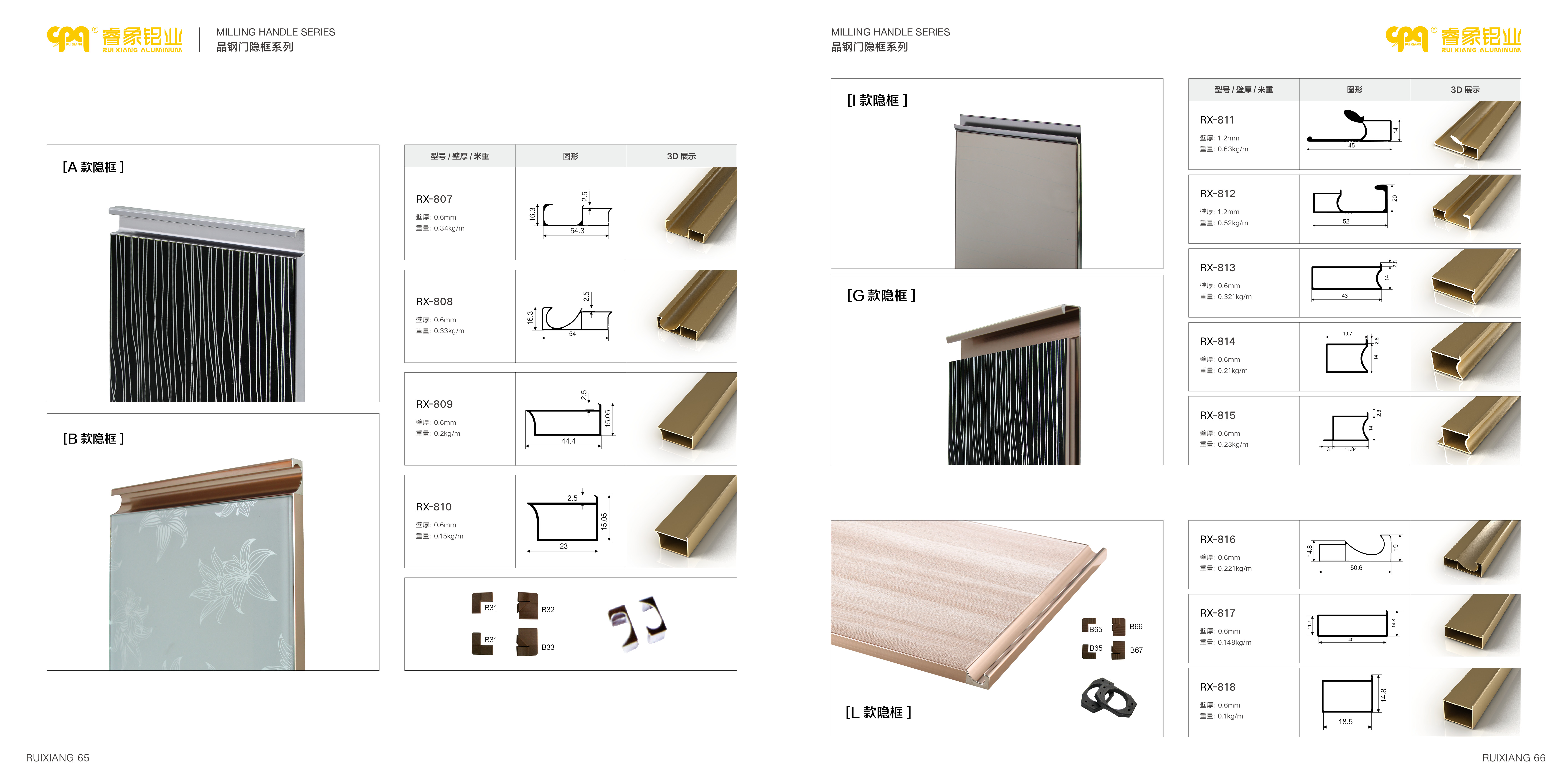 睿象鋁業(yè)現(xiàn)貨供應晶鋼門鋁材圖片/睿象鋁業(yè)現(xiàn)貨供應晶鋼門鋁材樣板圖 (2)