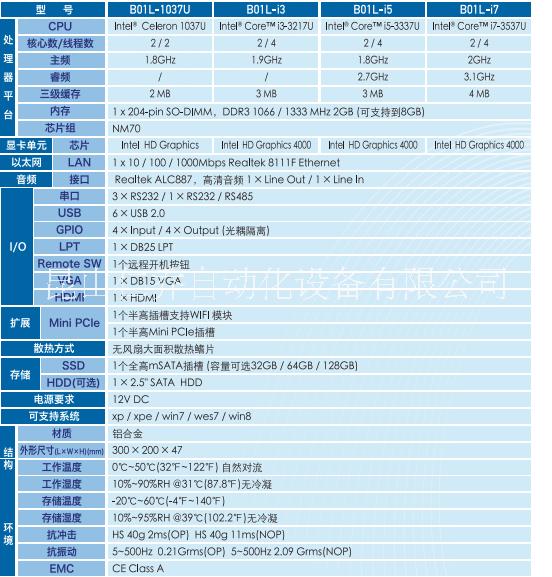 KPC-B01L圖片/KPC-B01L樣板圖 (4)