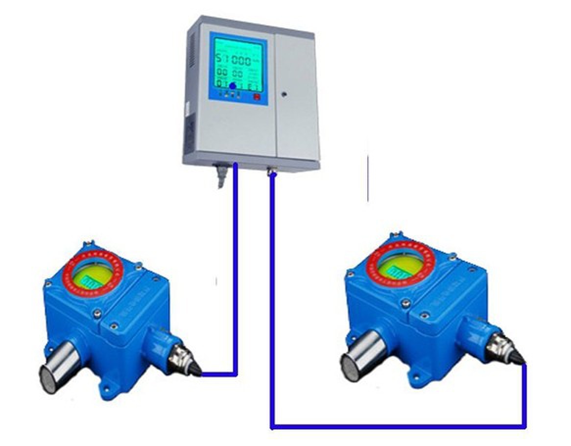 可燃?xì)怏w報(bào)警器圖片
