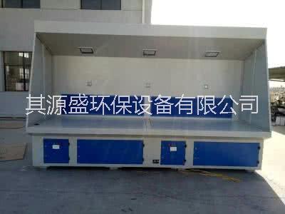 打磨拋光除塵工作臺圖片/打磨拋光除塵工作臺樣板圖 (1)