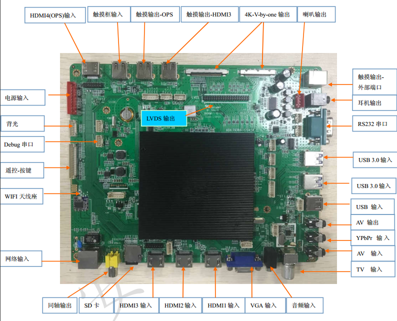 MSD6A938主板方案图片