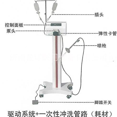 外科手術(shù)創(chuàng)口如何清洗骨科關(guān)節(jié)置換術(shù)沖洗就用YNM-I型醫(yī)用一次性脈沖沖洗儀沖洗槍