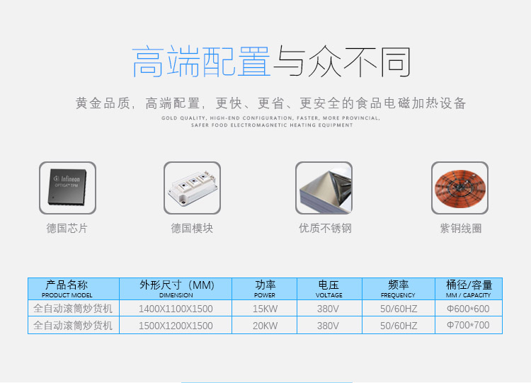 东莞市全自动炒货机 电磁炒货机厂家