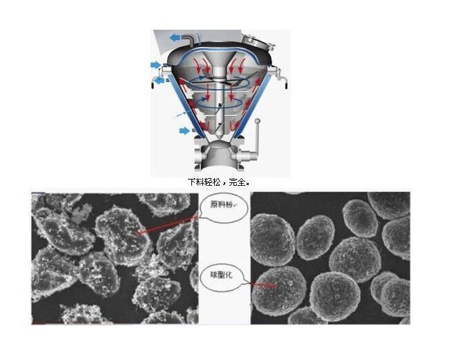 VC-200升機(jī)械融合攪拌機(jī)圖片/VC-200升機(jī)械融合攪拌機(jī)樣板圖 (2)