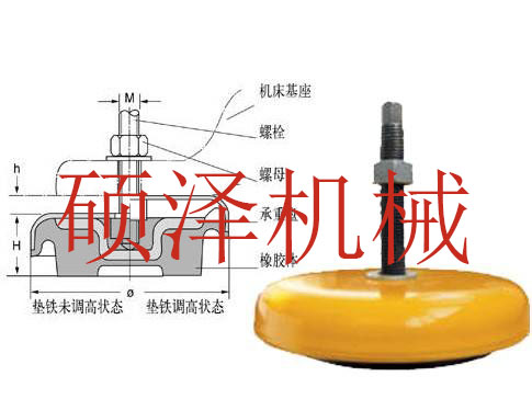 減震墊鐵圖片