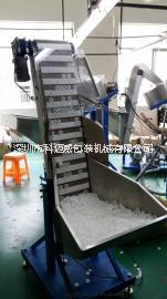 全自動瓶蓋斜坡上料機理料機理蓋機圖片/全自動瓶蓋斜坡上料機理料機理蓋機樣板圖 (4)