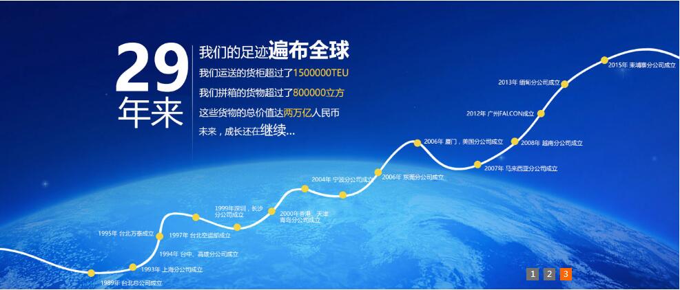 广州空运出口 广州国际空运出口