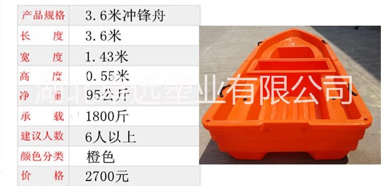 鄂州特價雙層塑料船2米到6米塑料漁船養(yǎng)殖船觀光船