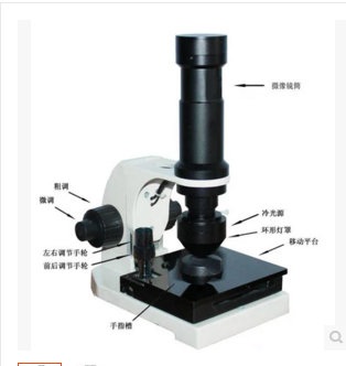 微循環(huán)檢測(cè)儀圖片