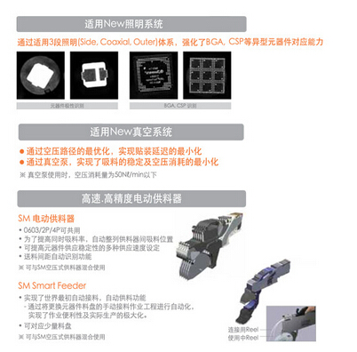 貼片機(jī)圖片/貼片機(jī)樣板圖 (3)