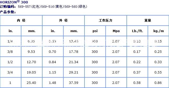 Horizon圖片/Horizon樣板圖 (4)
