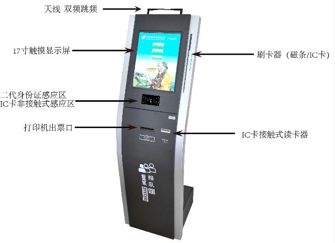 長沙排隊叫號機廠家、長沙排隊系統(tǒng)圖片/長沙排隊叫號機廠家、長沙排隊系統(tǒng)樣板圖 (1)