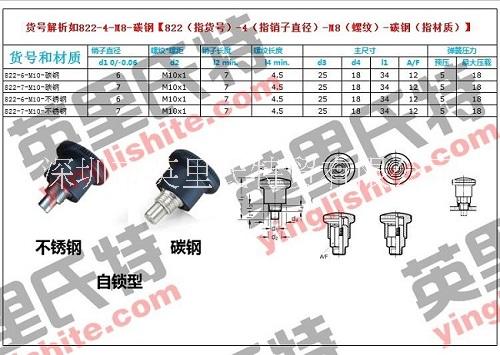 822-6-M10-碳鋼、不銹鋼圖片