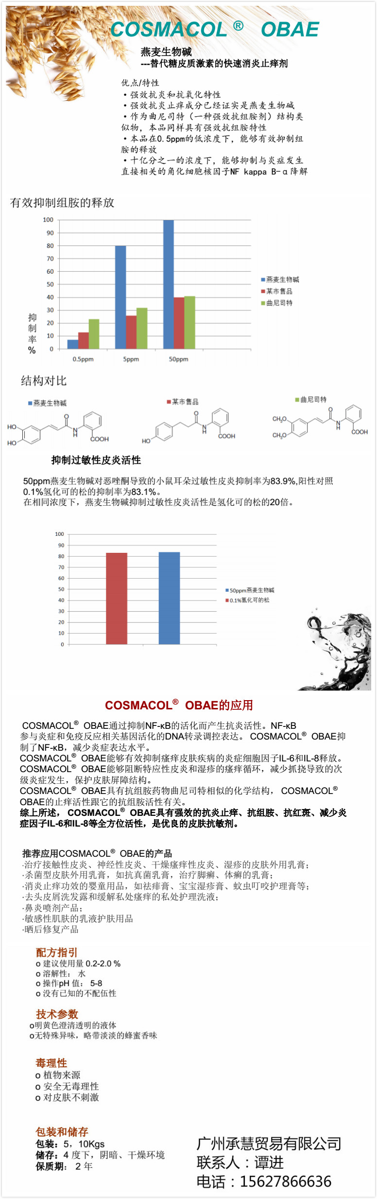 抗敏消炎圖片/抗敏消炎樣板圖 (4)
