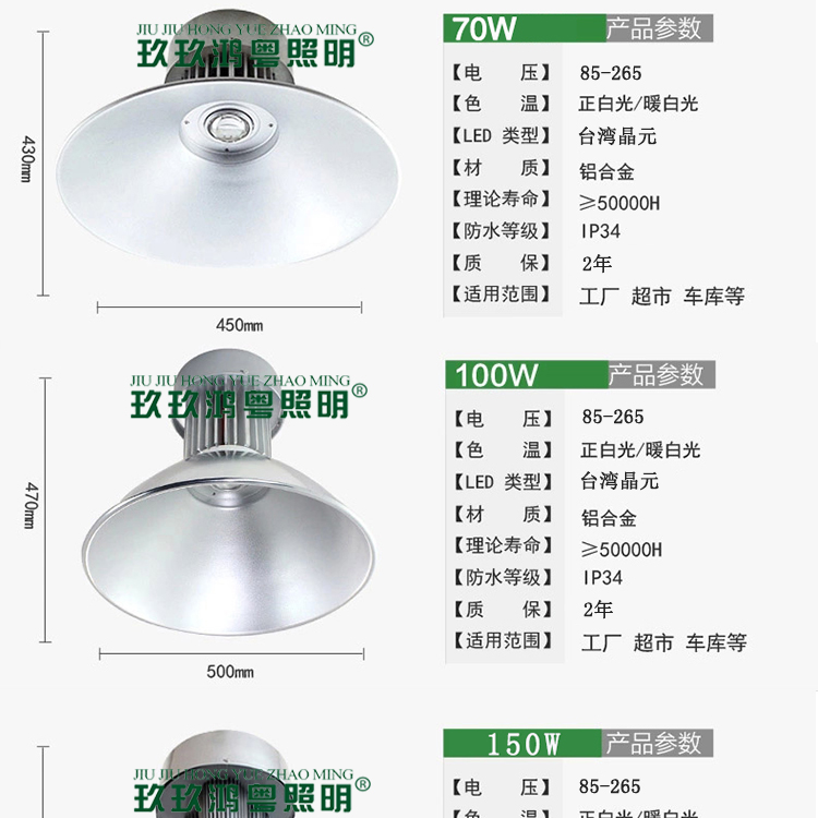 工礦燈圖片/工礦燈樣板圖 (2)