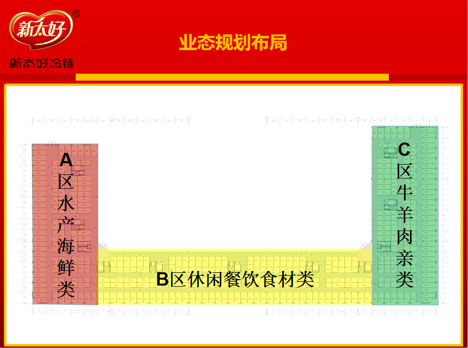 倉(cāng)庫(kù)租賃圖片/倉(cāng)庫(kù)租賃樣板圖 (2)