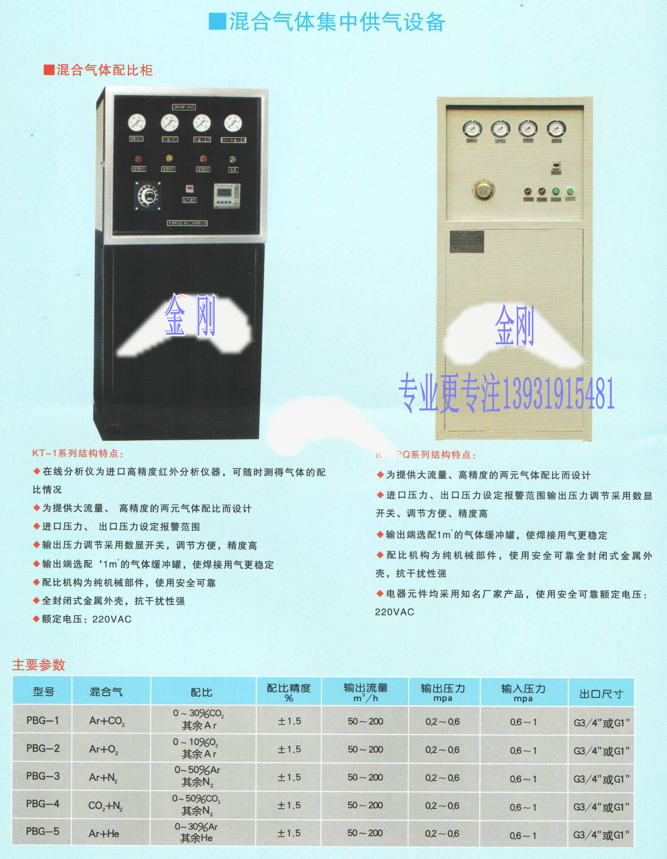 氣體混合配比柜（氬氣與二氧）圖片