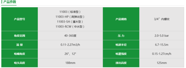 園林灌溉地埋式噴頭圖片/園林灌溉地埋式噴頭樣板圖 (2)
