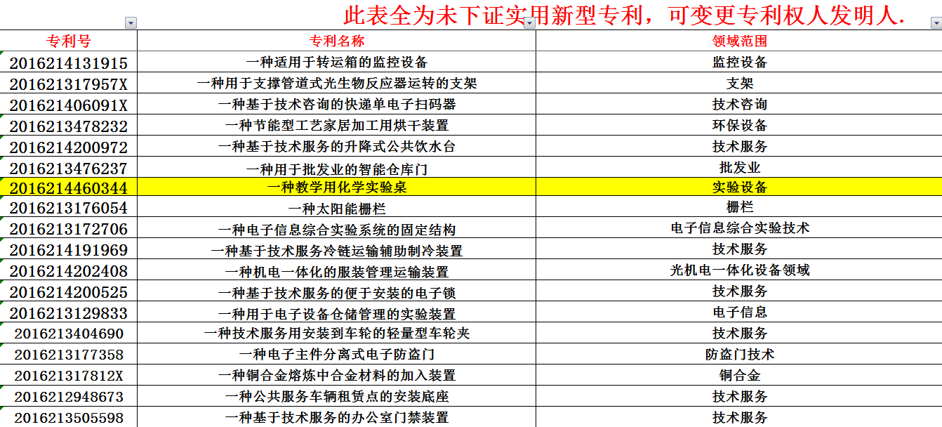 移動(dòng)電源、燈飾、安防、家具、電器圖片/移動(dòng)電源、燈飾、安防、家具、電器樣板圖 (2)