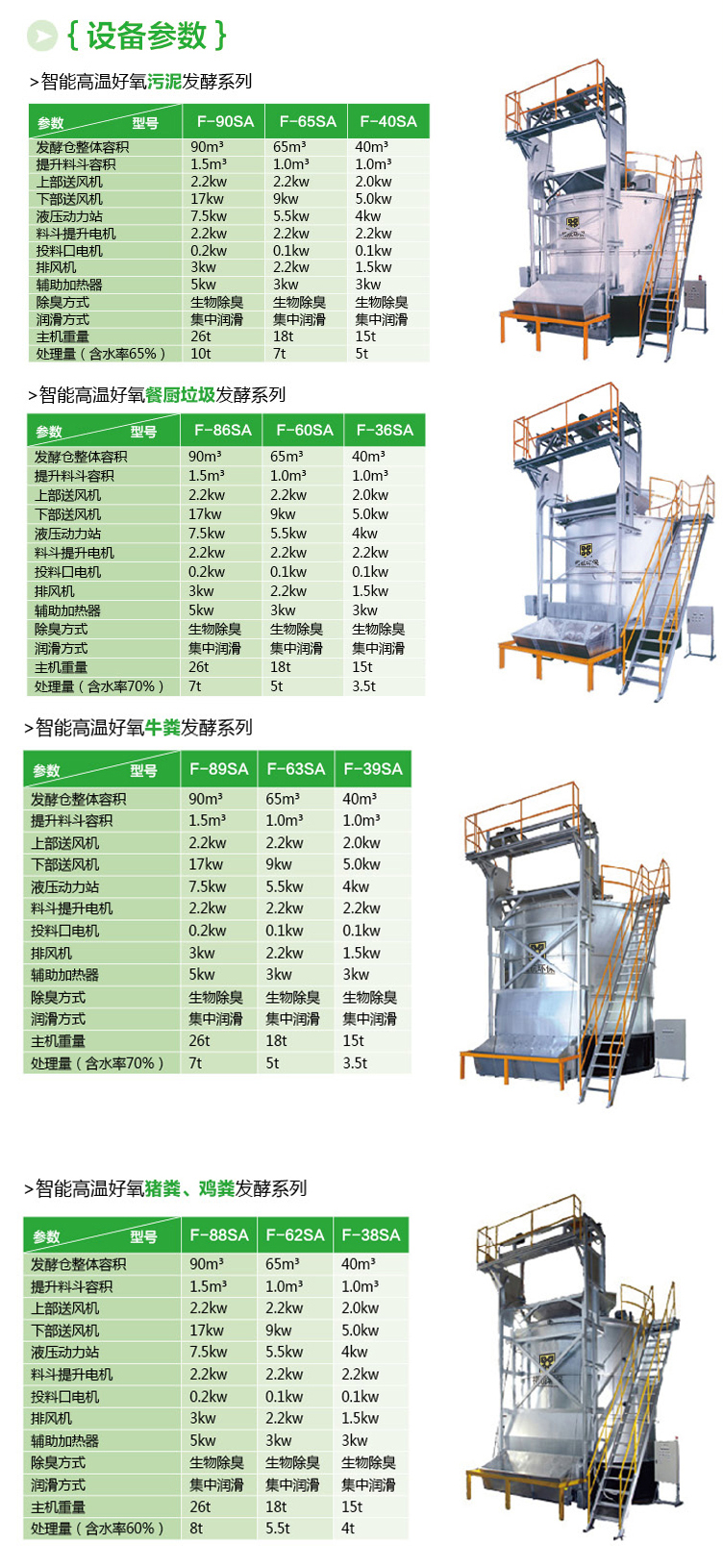 家家用圖片/家家用樣板圖 (4)