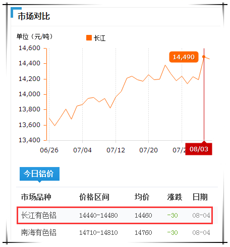 东莞市贵州铝镁锰板厂家