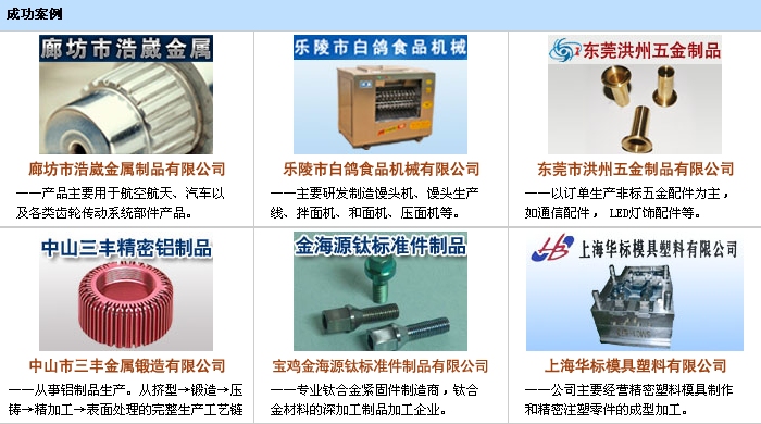 五金壓鑄件生產(chǎn)廠家生產(chǎn)管理軟件圖片/五金壓鑄件生產(chǎn)廠家生產(chǎn)管理軟件樣板圖 (2)