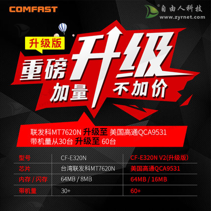COMFAST CF-E320N圖片/COMFAST CF-E320N樣板圖 (3)