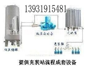 低溫液體充裝設(shè)備及配件