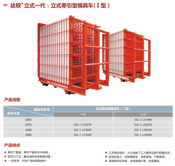 轻质隔墙板设备模具