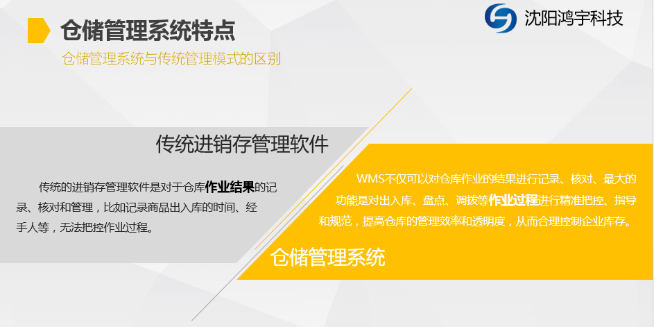 WMS 倉庫管理系統(tǒng)圖片/WMS 倉庫管理系統(tǒng)樣板圖 (2)