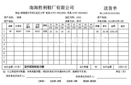 五金ERP生产管理软件五金ERP生产管理软件、ERP生产管理软件定制、ERP生产管理软件开发