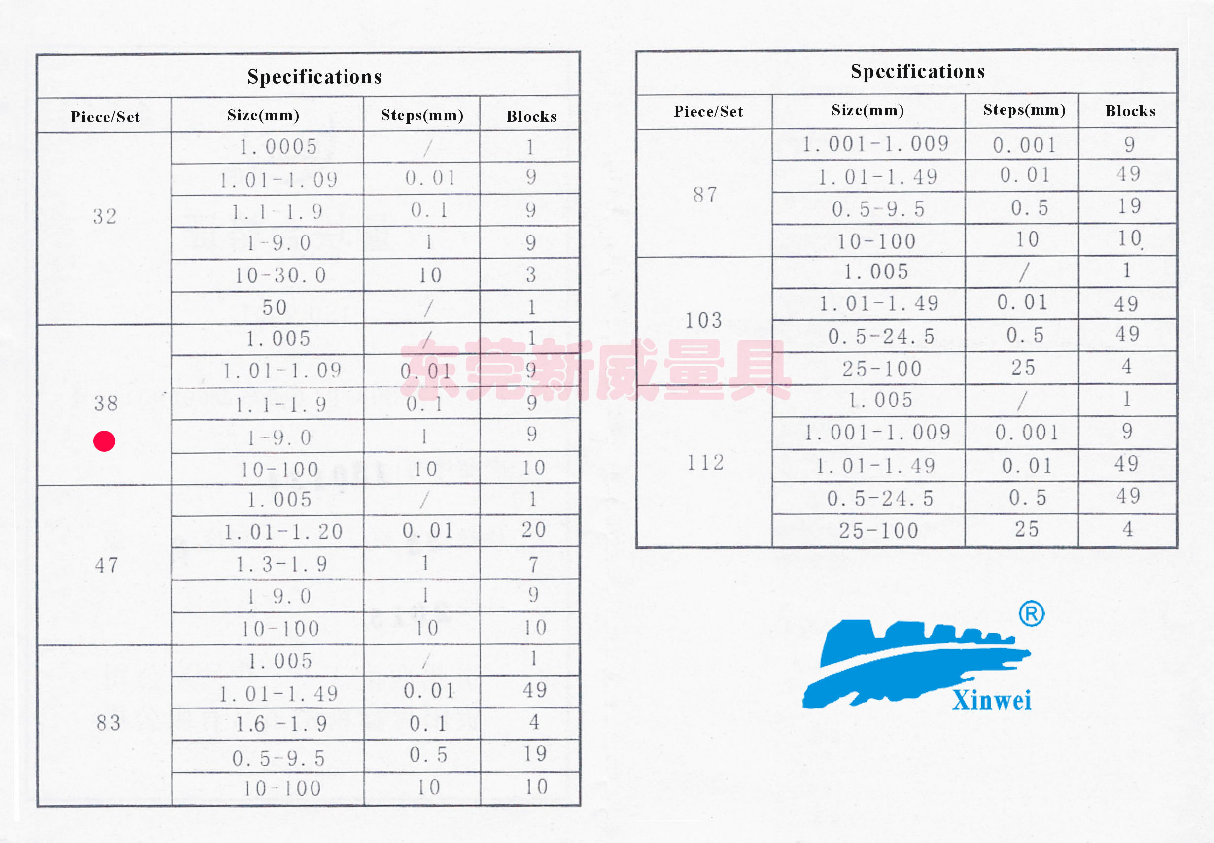 38件量塊/精密塊規(guī)圖片/38件量塊/精密塊規(guī)樣板圖 (4)