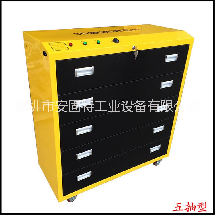 眼鏡消毒柜圖片/眼鏡消毒柜樣板圖 (4)