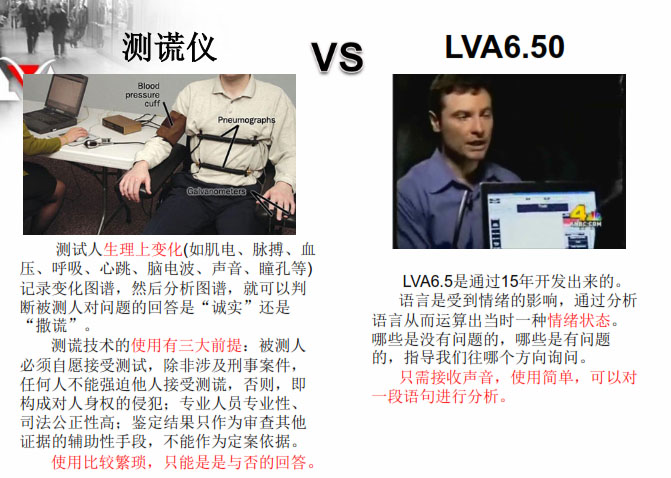 Nemesysco代理商/咨詢/