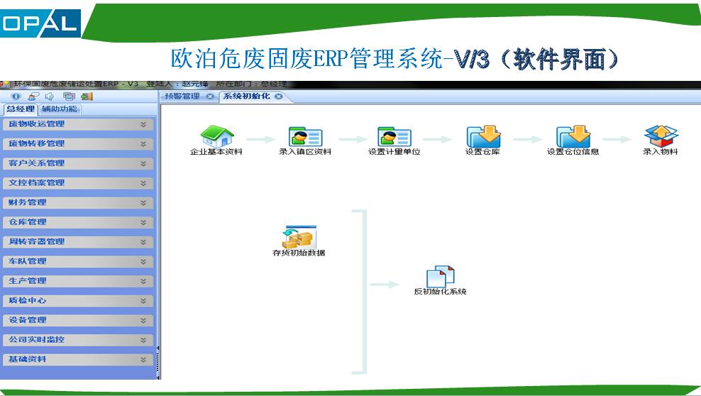 固废危废储运处置ERP系统危险废物险废物储运信息管理系统  固废危废储运处置ERP系统