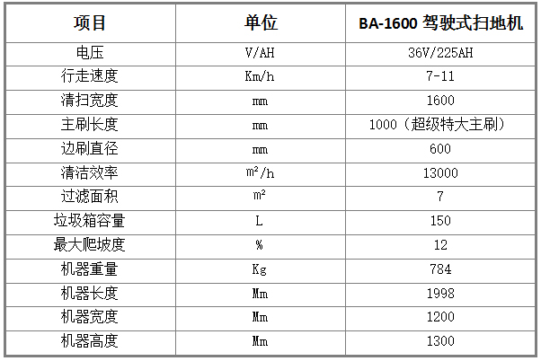 掃地機(jī)圖片/掃地機(jī)樣板圖 (3)