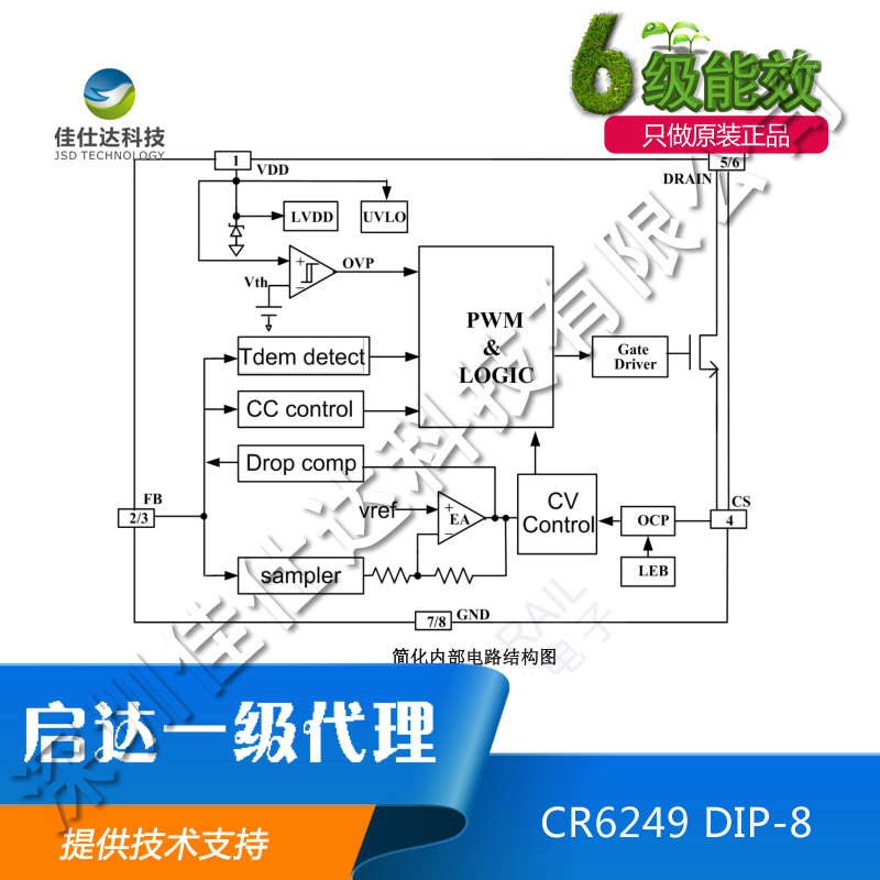 CR6245圖片/CR6245樣板圖 (1)
