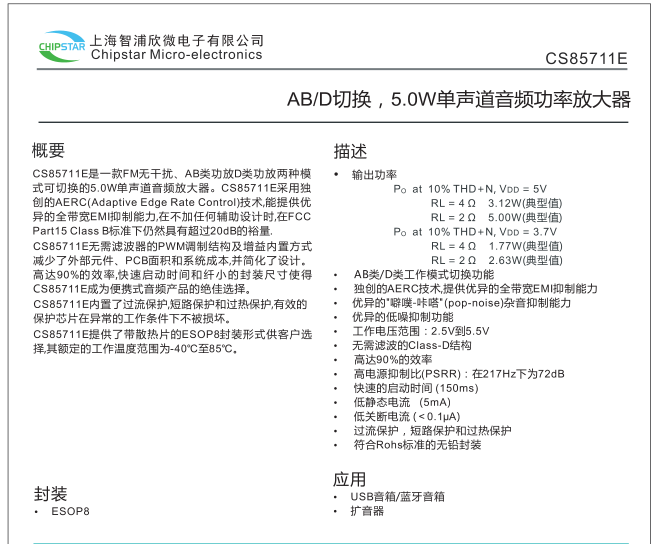 CS85711是一款FM无干扰，图片