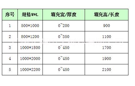 集裝箱充氣袋圖片/集裝箱充氣袋樣板圖 (2)