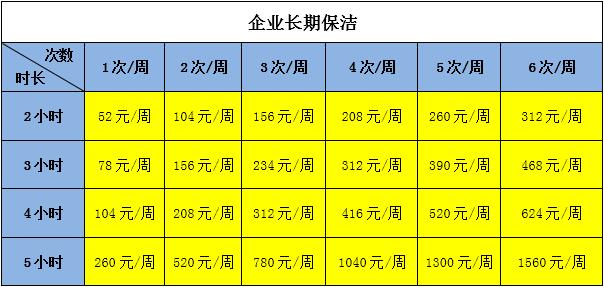太原家政|山西阿姨幫企業(yè)長期保潔圖片/太原家政|山西阿姨幫企業(yè)長期保潔樣板圖 (2)