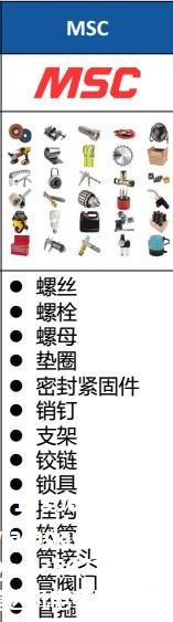 美國MSC，緊固件，五金，管閥及接頭，中國區(qū)代理，阿曼達供