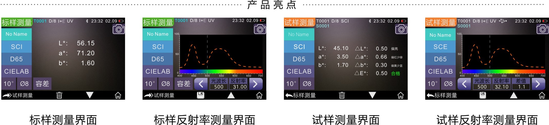 YS系列仪器界面