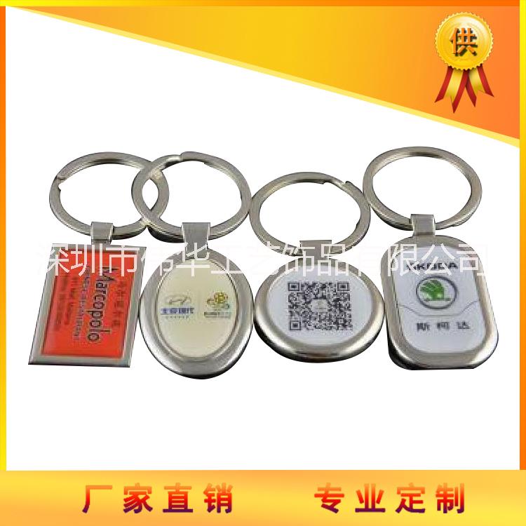 鑰扣圖片/鑰扣樣板圖 (3)