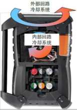 德國德圖testo350加強型工業(yè)煙氣分析儀 德國德圖testo350煙氣分析