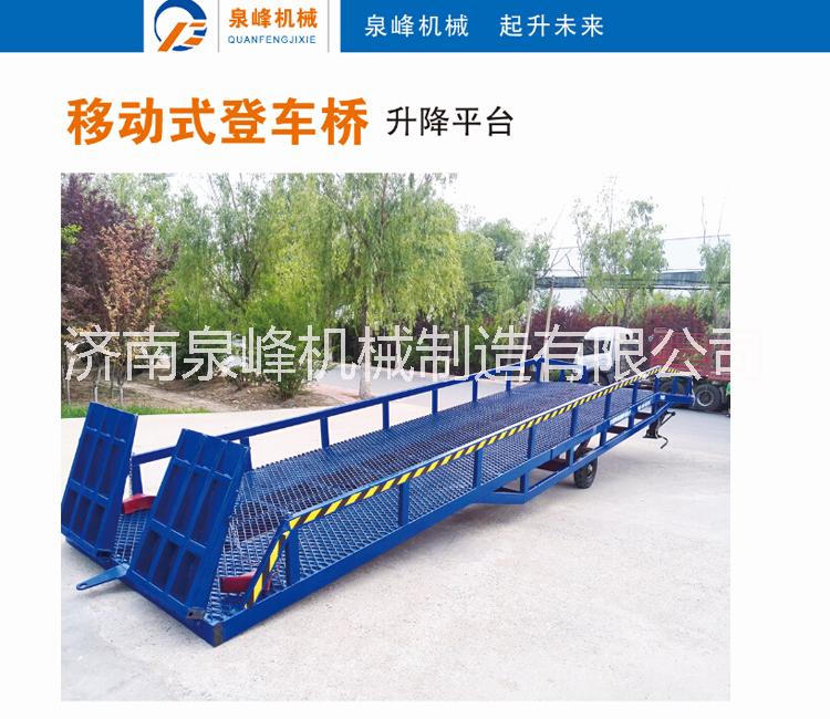 登車橋圖片/登車橋樣板圖 (2)